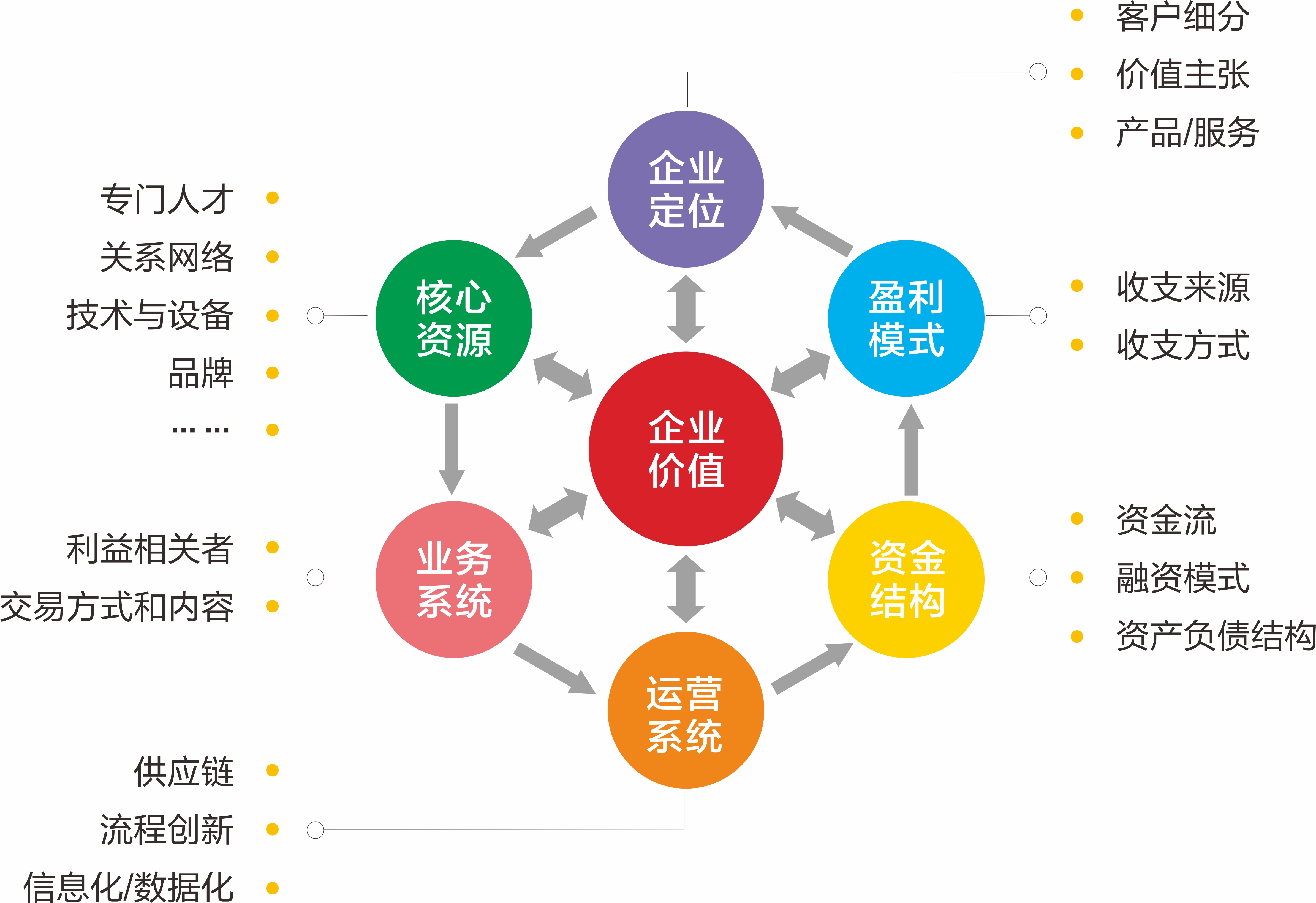 獨(dú)創(chuàng)工具(圖4)